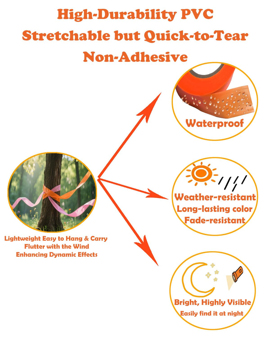 5 Rolls Flagging Marking Tape Orange,Non-Adhesive Survey Tape,Hi-Vis Plastic Ribbon Outdoor,Fade-Resistant for Surveyors Tree Hunting Trail Boundaries & Hazardous Areas Workplace (1" x 100′/Roll)